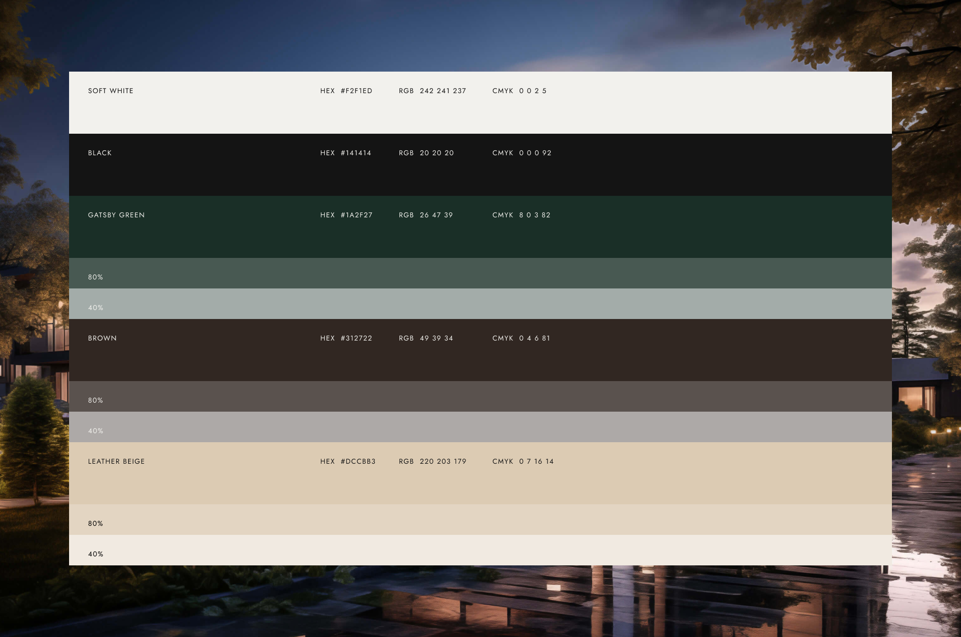 The Real Estate Fund Branding & Website by DD.NYC®