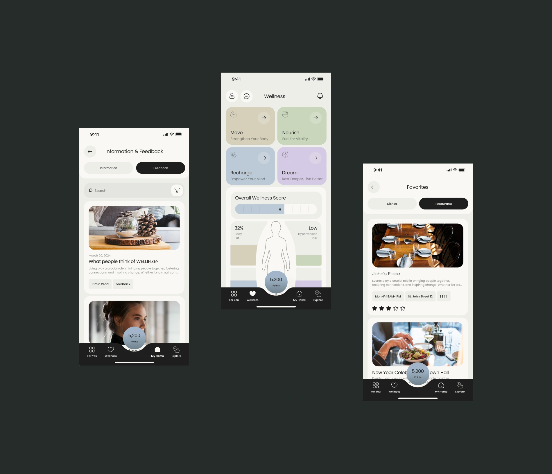 WELLIFIZE Branding, Web Design & App UI/UX by DD.NYC®